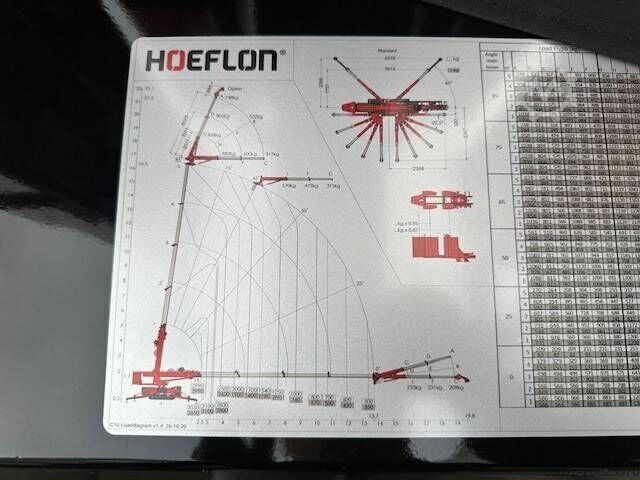 Mini crane Hoeflon C10e