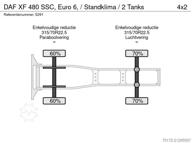 Standard-SZM DAF XF 480 SSC, Euro 6, / Standklima / 2 Tanks