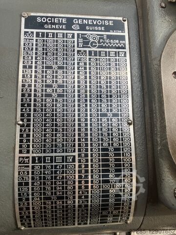 Thread grinder SIP RU-2