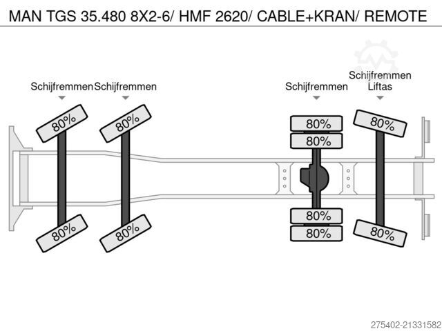 Cable system MAN TGS 35.480 8X2-6/ HMF 2620/ CABLE+KRAN/ REMOTE