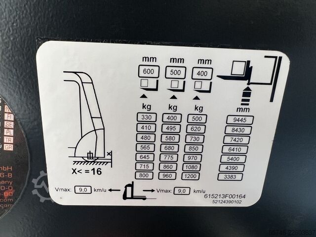 V (5213) - Drahtführung!! PSA!! Triplex FFL!! LINDE V ( 5213 ) - Wire Guidance !! PSA !! Triplex FFL !!