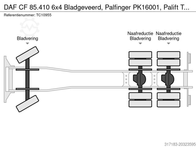 Hook arm system DAF CF 85.410 6x4 Bladgeveerd, Palfinger PK16001, P...