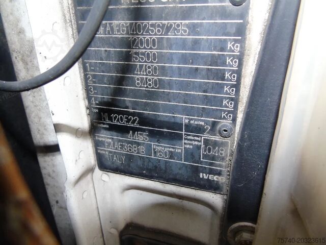 Suitcase Iveco EuroCargo 120 IVECO EURO CARGO 120.22 EEV