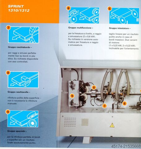 Kantenanleimmaschine HOLZ HER SPRINT 1310