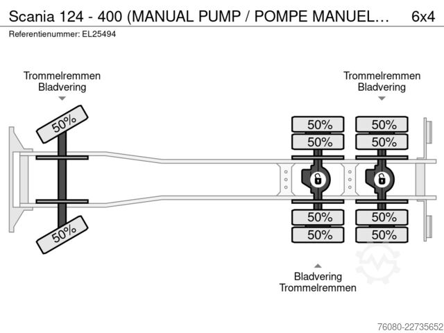 Fahrgestell mit Fahrerhaus Scania 124 - 400 (MANUAL PUMP / POMPE MANUELLE / BOITE...