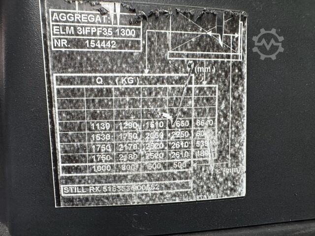 Frontstapler Still RX 60-30 [ID: 50]