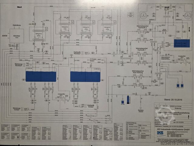 Kühlanlage IKS Industrielle Kühlsysteme GmbH Kühlanlage