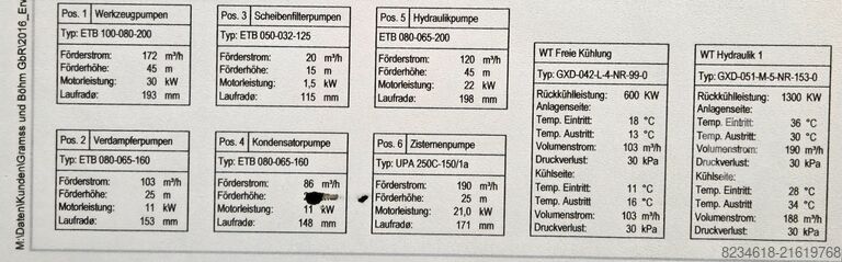 Kühlanlage IKS Industrielle Kühlsysteme GmbH Kühlanlage