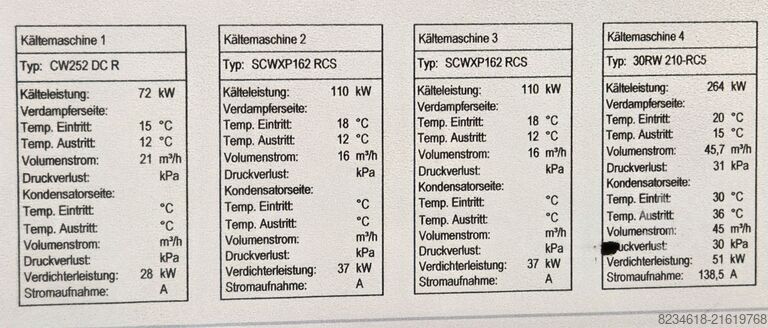 Kühlanlage IKS Industrielle Kühlsysteme GmbH Kühlanlage