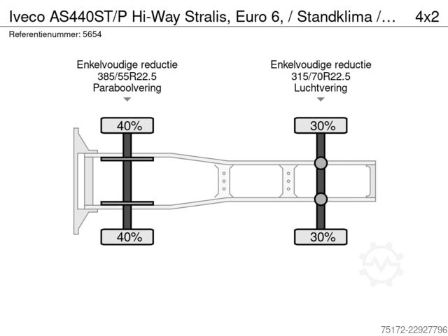 Standard-SZM Iveco AS440ST/P Hi-Way Stralis, Euro 6, / Standklima ...