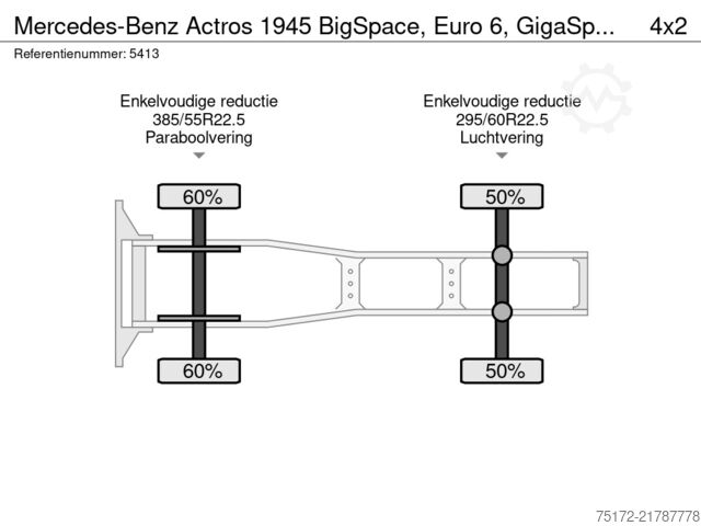 Standard-SZM Mercedes-Benz Actros 1945 BigSpace, Euro 6, GigaSpace NL Mega...