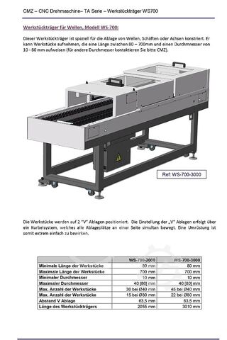 CNC-Dreh- und Fräszentrum CMZ TA-30-TY 640 + GL20II