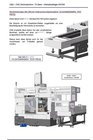 CNC-Dreh- und Fräszentrum CMZ TA-30-TY 640 + GL20II