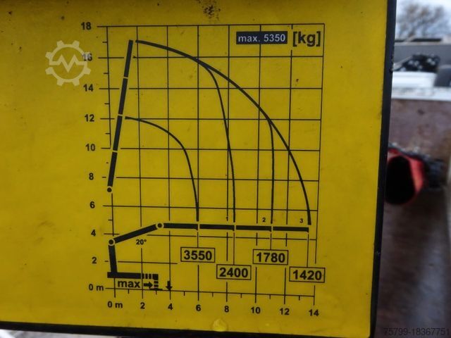 Autokran MERCEDES-BENZ 2648 Baustoffpritsche + PK 23001 TEC3 Kran