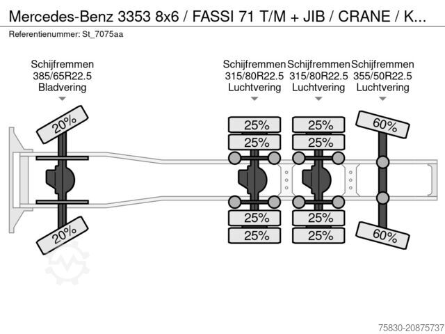 Standard-SZM Mercedes-Benz 3353 8x6 / FASSI 71  T/M + JIB / CRANE / KRAN