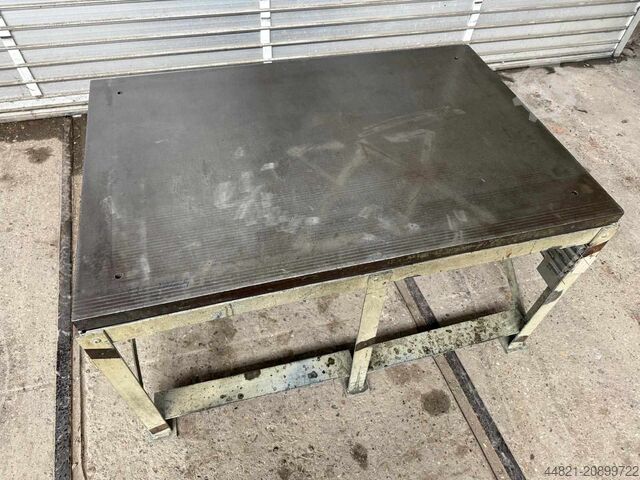 Anreiss- und Richtplatte  