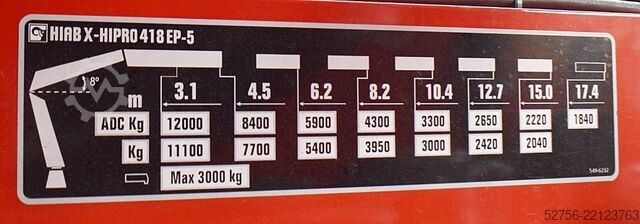 Crane MAN TGX 26.400 mit Hiab Ladekran (Neugerät)