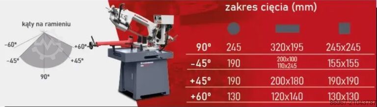 Halbautomatische Bandsäge CORMAK BS-320H