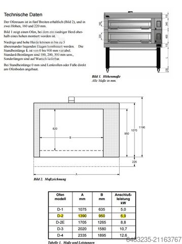 FS200 2-deck oven, immediately ready for use Sveba Dahlen AB FS 220
