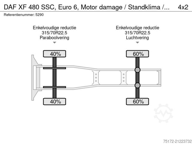 Standard-SZM DAF XF 480 SSC, Euro 6, Motor damage / Standklima /...