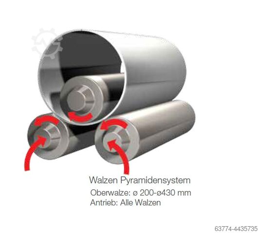 Rundbiegemaschinen DURMA MRB und MRB-S Serie