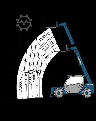 Telehandler Fixed Merlo P 27.6 PLUS