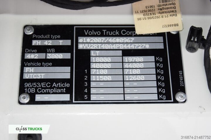 Standard SZM VOLVO FH 500 Globetrotter XL Varios