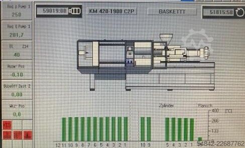 Injection molding machine KraussMaffei KM 420-1900 C2