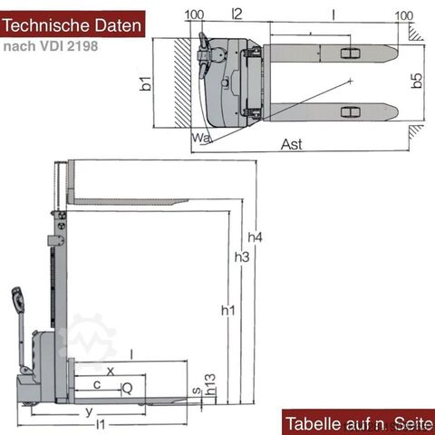 Hochhubwagen SCHORR RR12HH Elektro Hochhubwagen 3,5m 1200kg