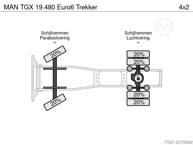 Standard-SZM MAN TGX 19.480 Euro6 Trekker