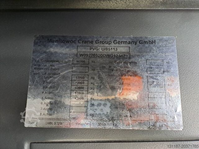 All-Terrain-Kran Grove GMK5220