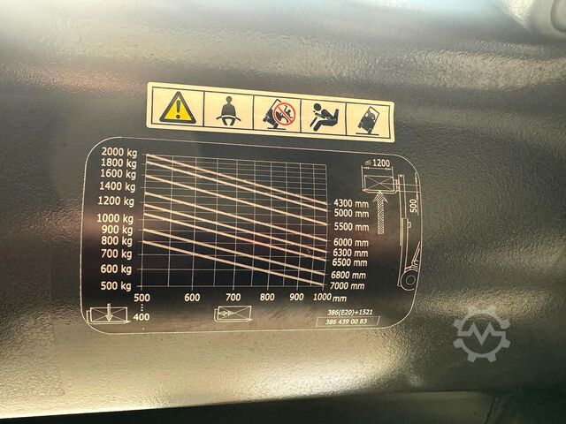 Frontstapler Linde E 20L [ID: 149]