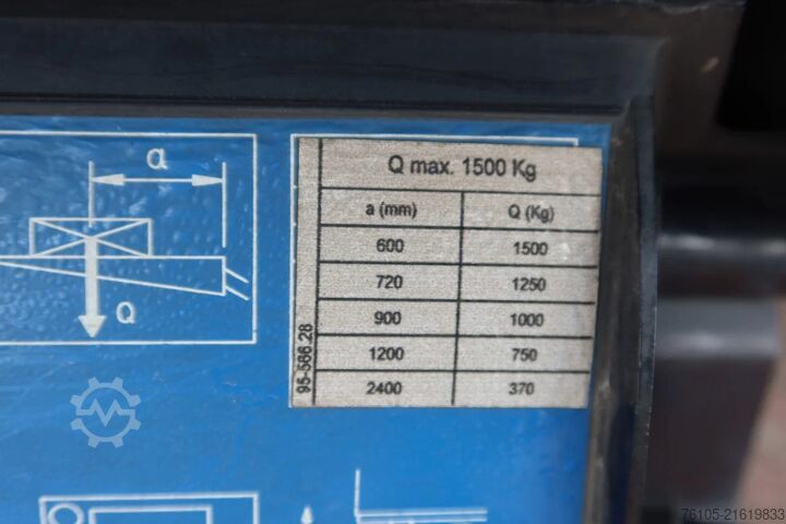 Koffer MAN TGL 12.220 Bak + Palfinger klep 1500 KG