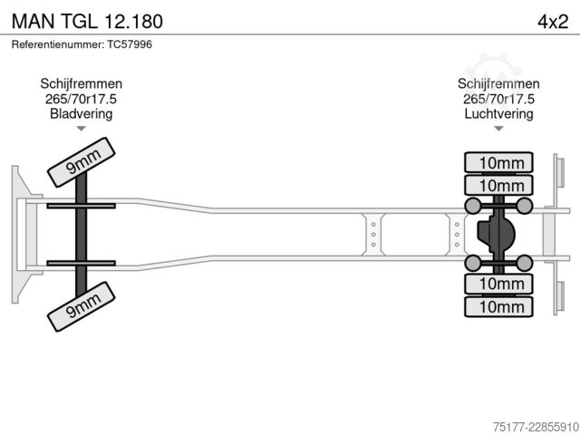 Kühl-/Tiefkühltransport MAN TGL 12.180
