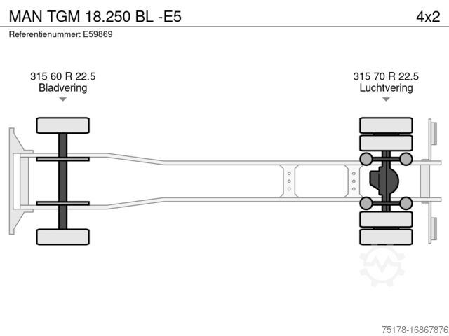 Box body MAN TGM 18.250 BL -E5