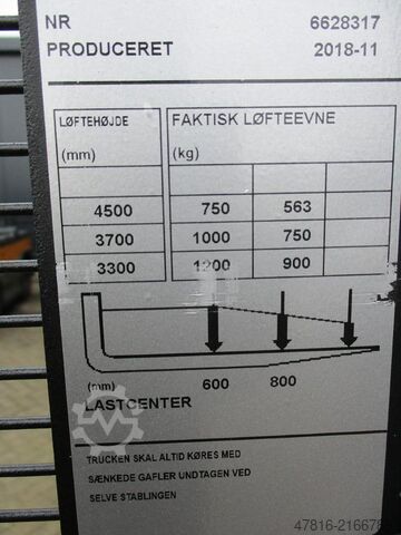 Hochhubwagen TOYOTA SPE120