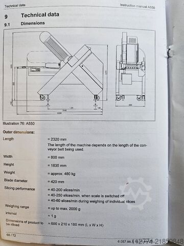 Meat processing machine Bizertba A550