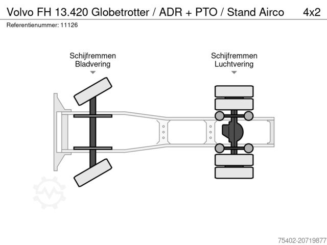 Standard-SZM Volvo FH 13.420 Globetrotter / ADR + PTO / Stand Airco