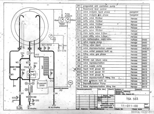 Tankfahrzeuge Volvo Gas, oxygen, argon, nitrogen, cryogenic