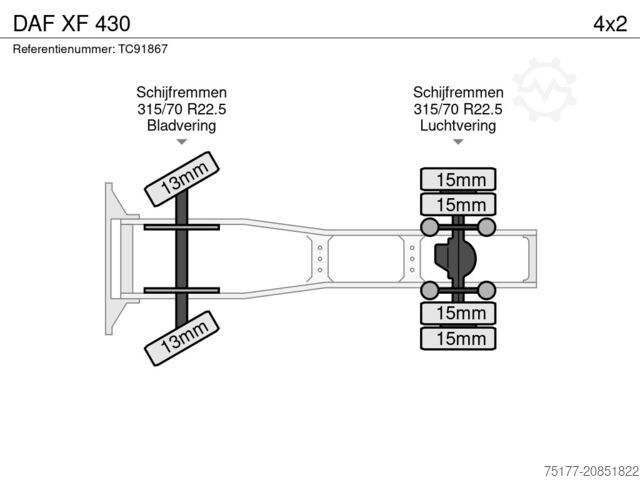 Standard-SZM DAF XF 430