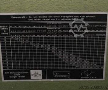 Hydr. Press brake EHT EHP 8000 x 200 to