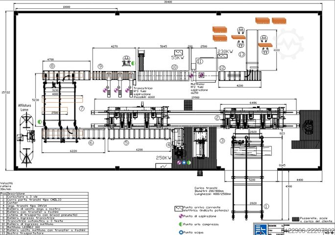 Stammholz-Verarbeitungslinie ELCA COMPLET LINE (Italy)