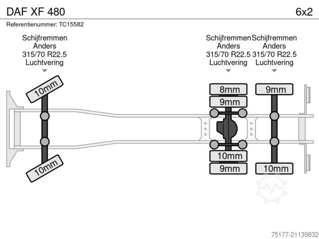 BDF system DAF XF 480