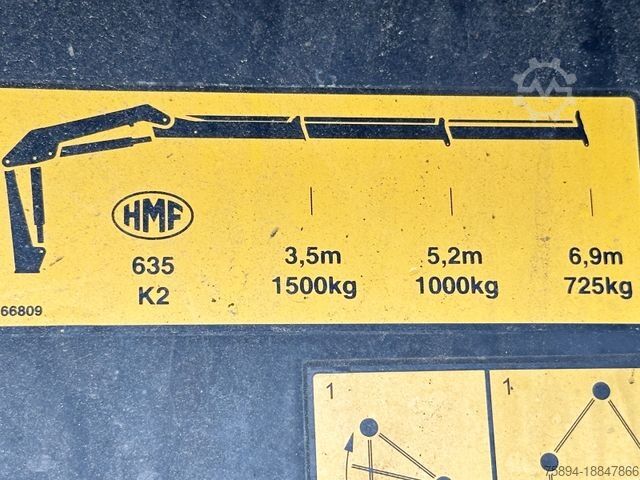 Autokran SCANIA P 250 * HMF 635 K2 + FUNK * TOPZUSTAND