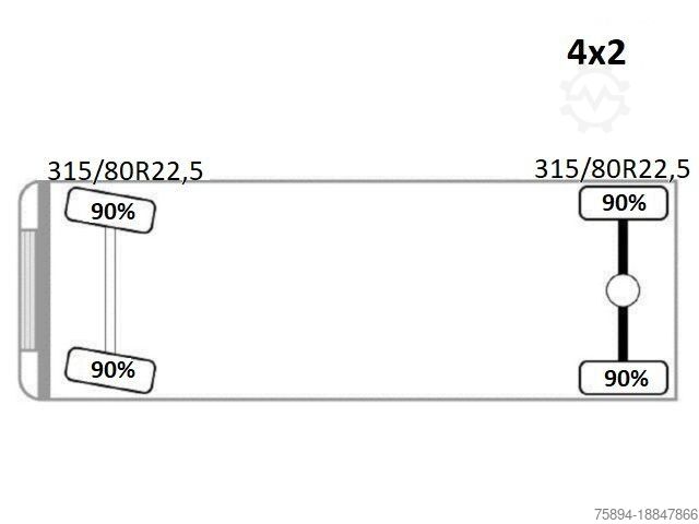Autokran SCANIA P 250 * HMF 635 K2 + FUNK * TOPZUSTAND