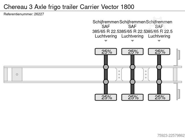 Kühl-/Tiefkühltransport Chereau 3 Axle frigo trailer Carrier Vector 1800