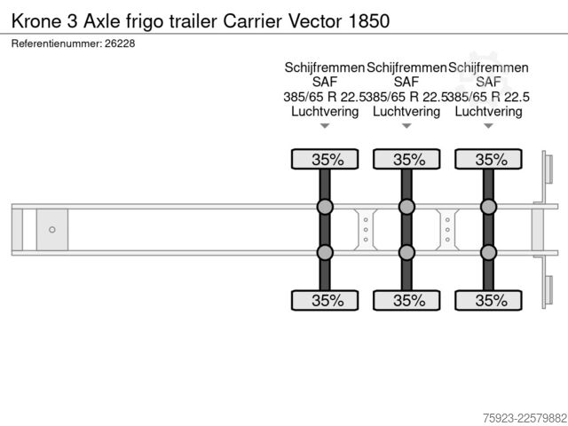 Kühl-/Tiefkühltransport Krone 3 Axle frigo trailer Carrier Vector 1850