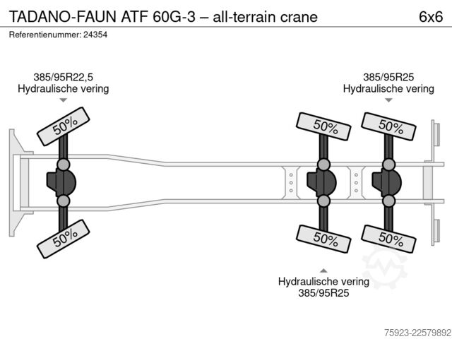 Kranwagen TADANO-FAUN ATF 60G-3 – all-terrain crane