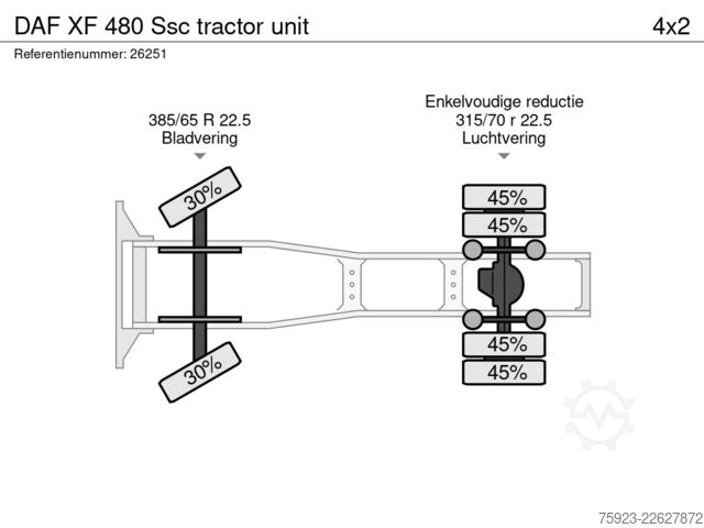 Standard-SZM DAF XF 480 Ssc tractor unit