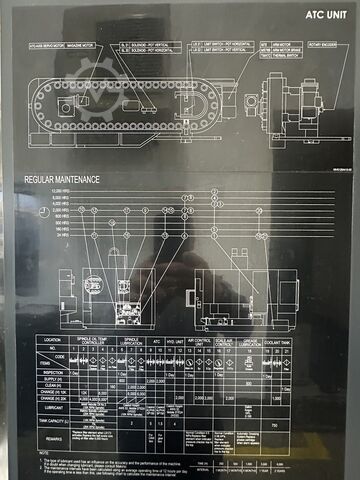 Vertical machining center Makino F8
